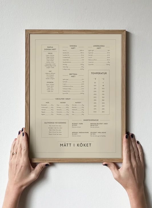 LIMITED EDITION Mått i köket - Soft Shades