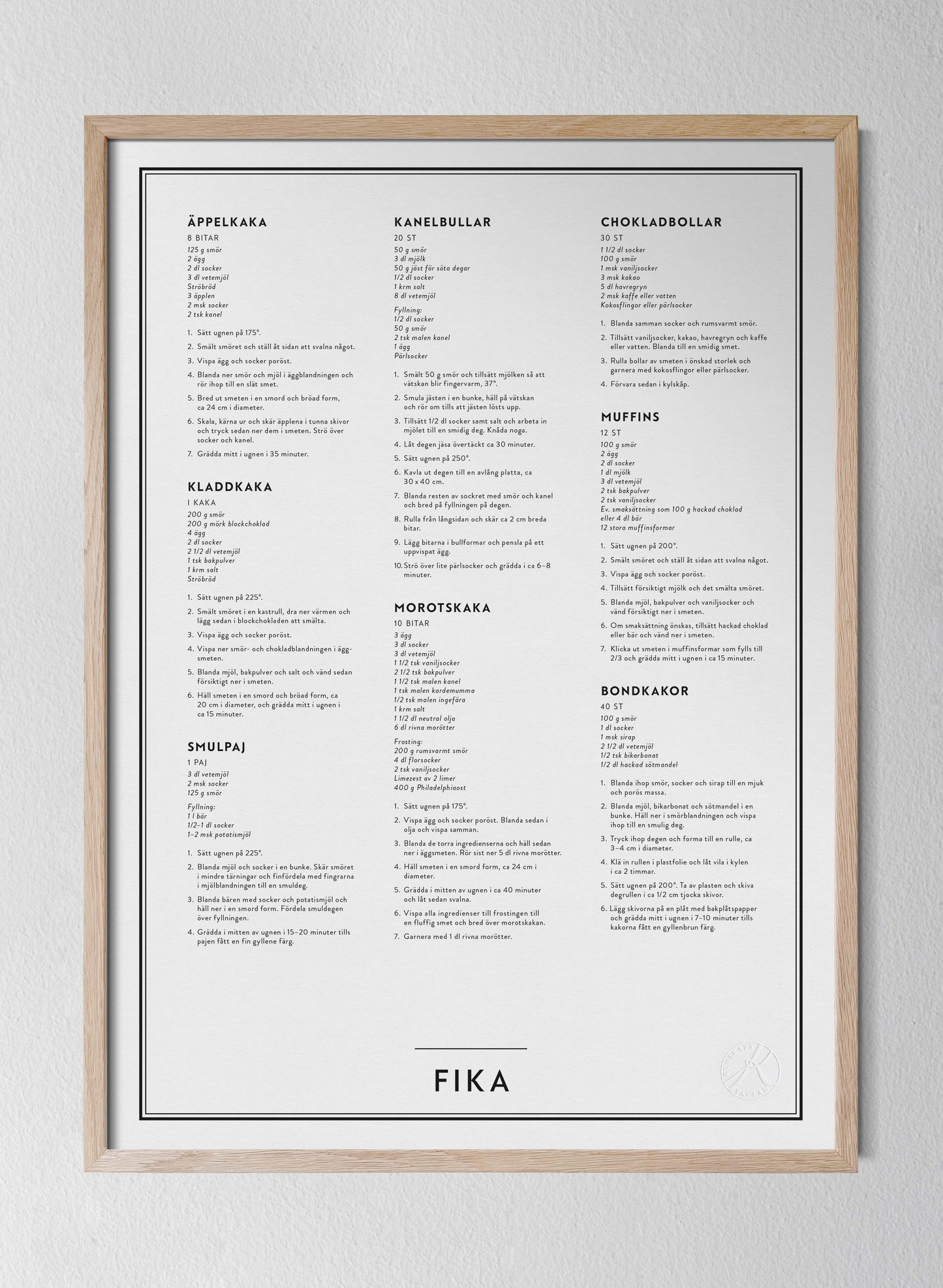 Fika