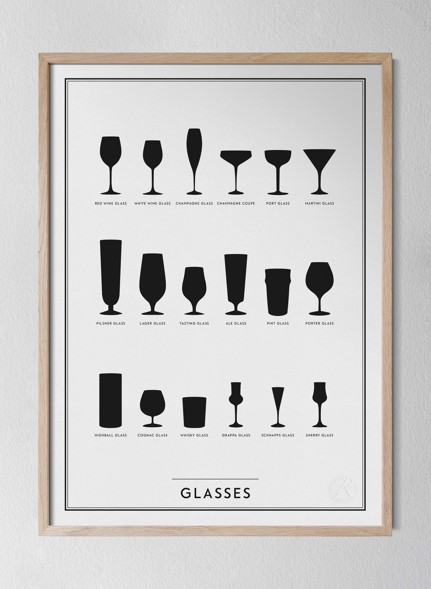 Glasses - på engelska