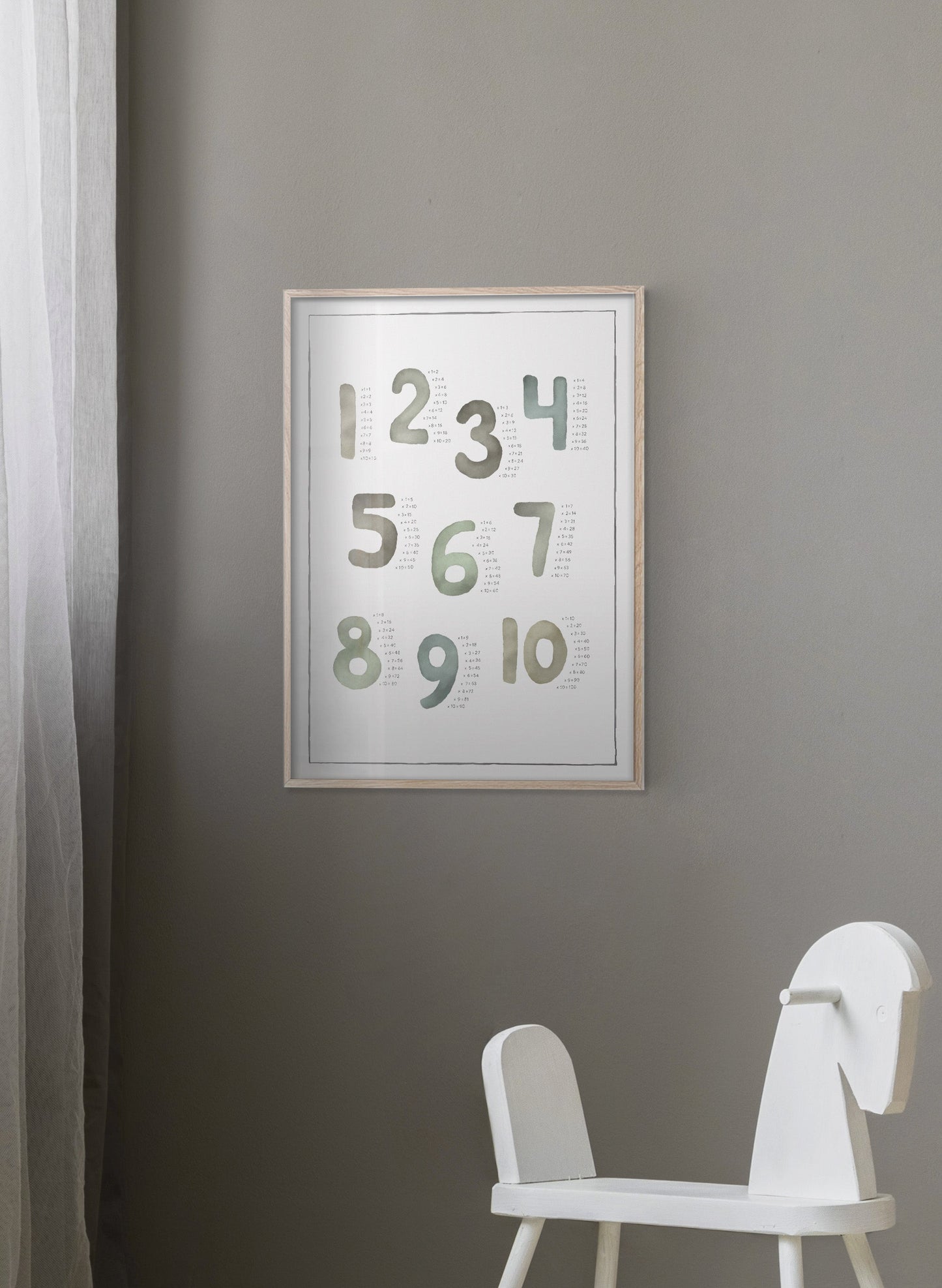 Multiplikation akvarell