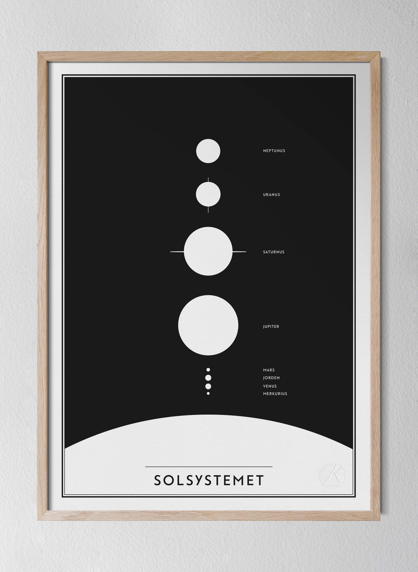 Solsystemet