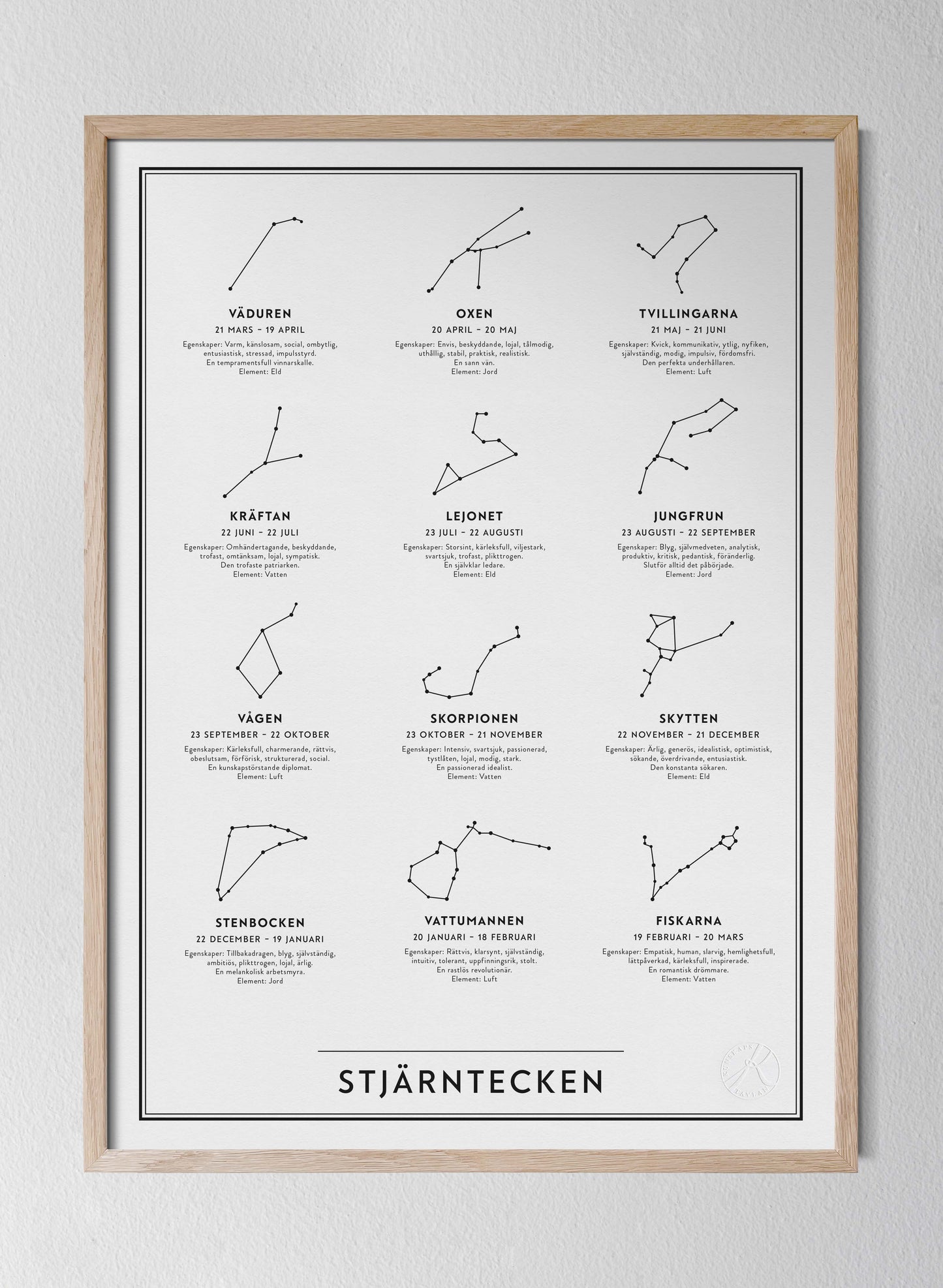 Stjärntecken