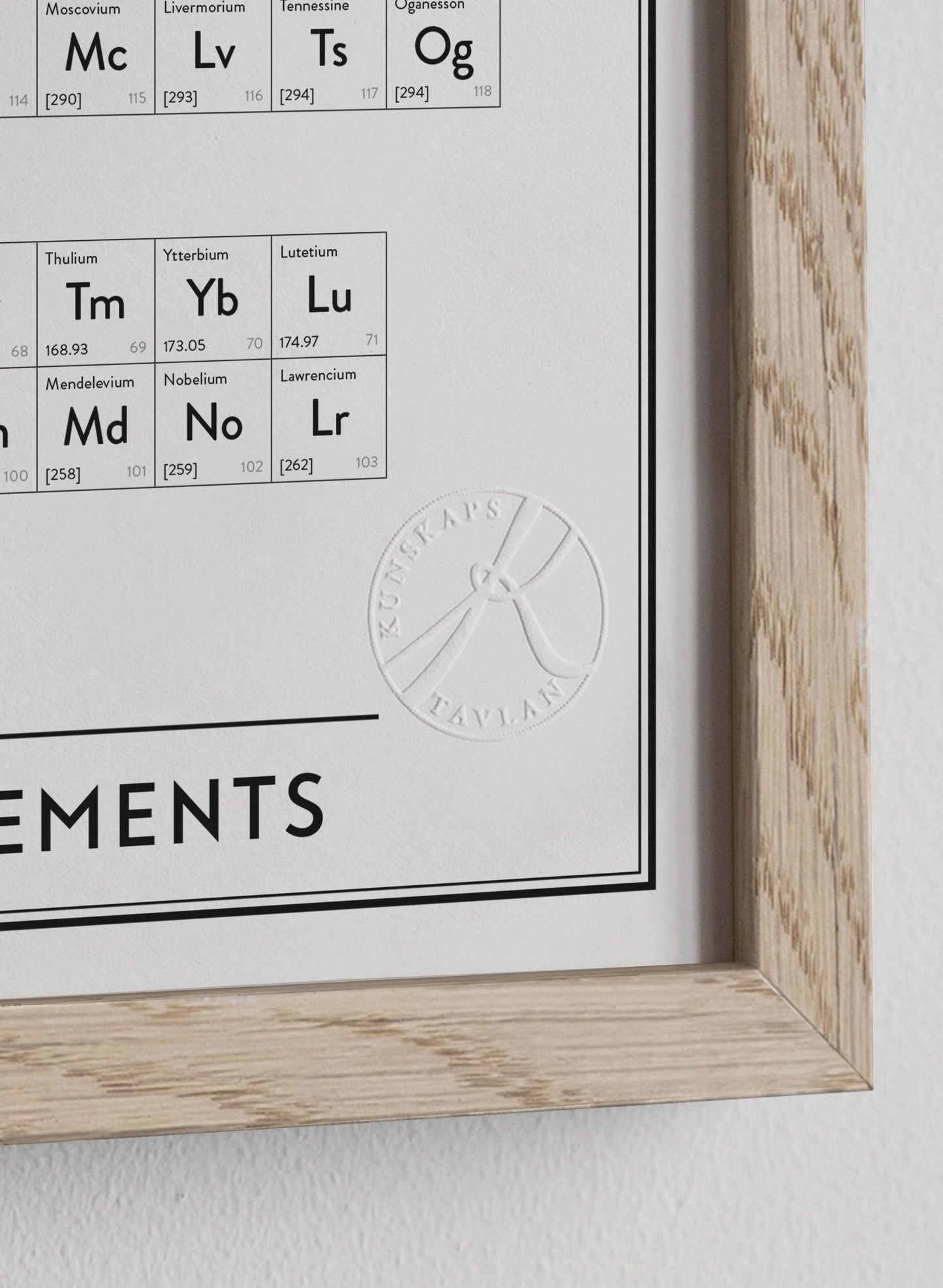 The periodic table of the elements