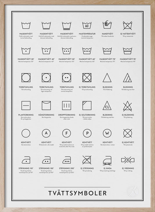 Tvättsymboler