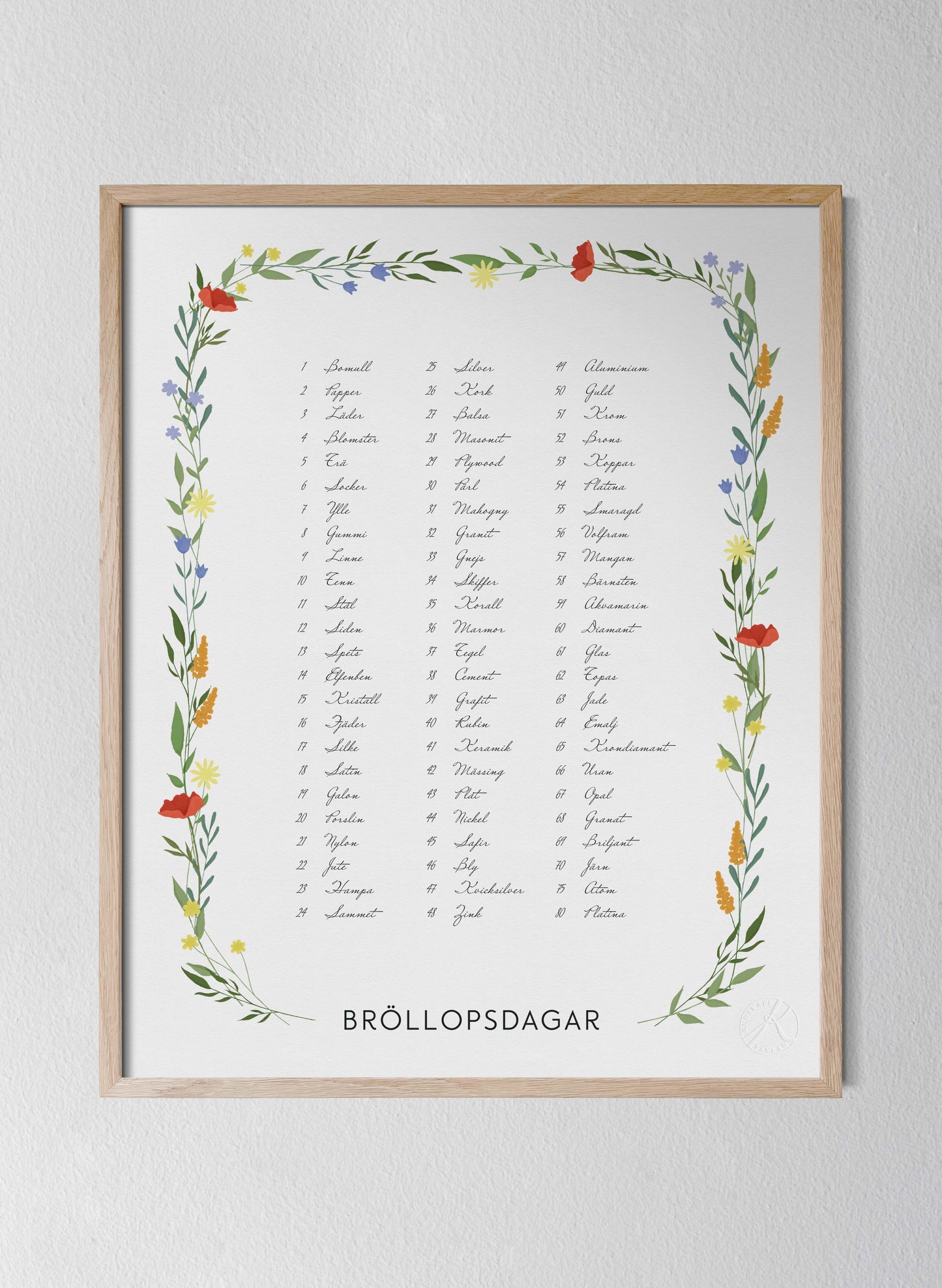 Bröllopsdagar