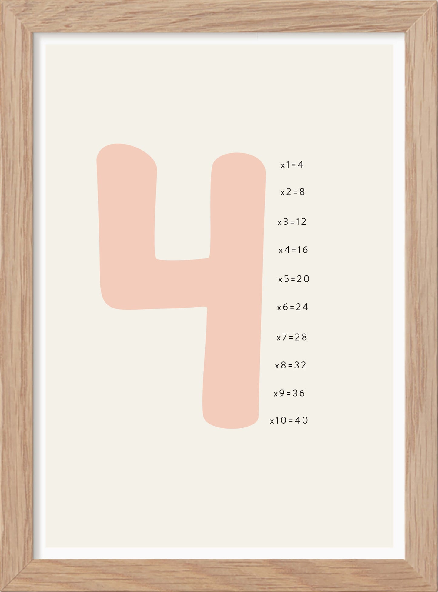 Siffran 4 - Mini print A5 - Kunskapstavlan