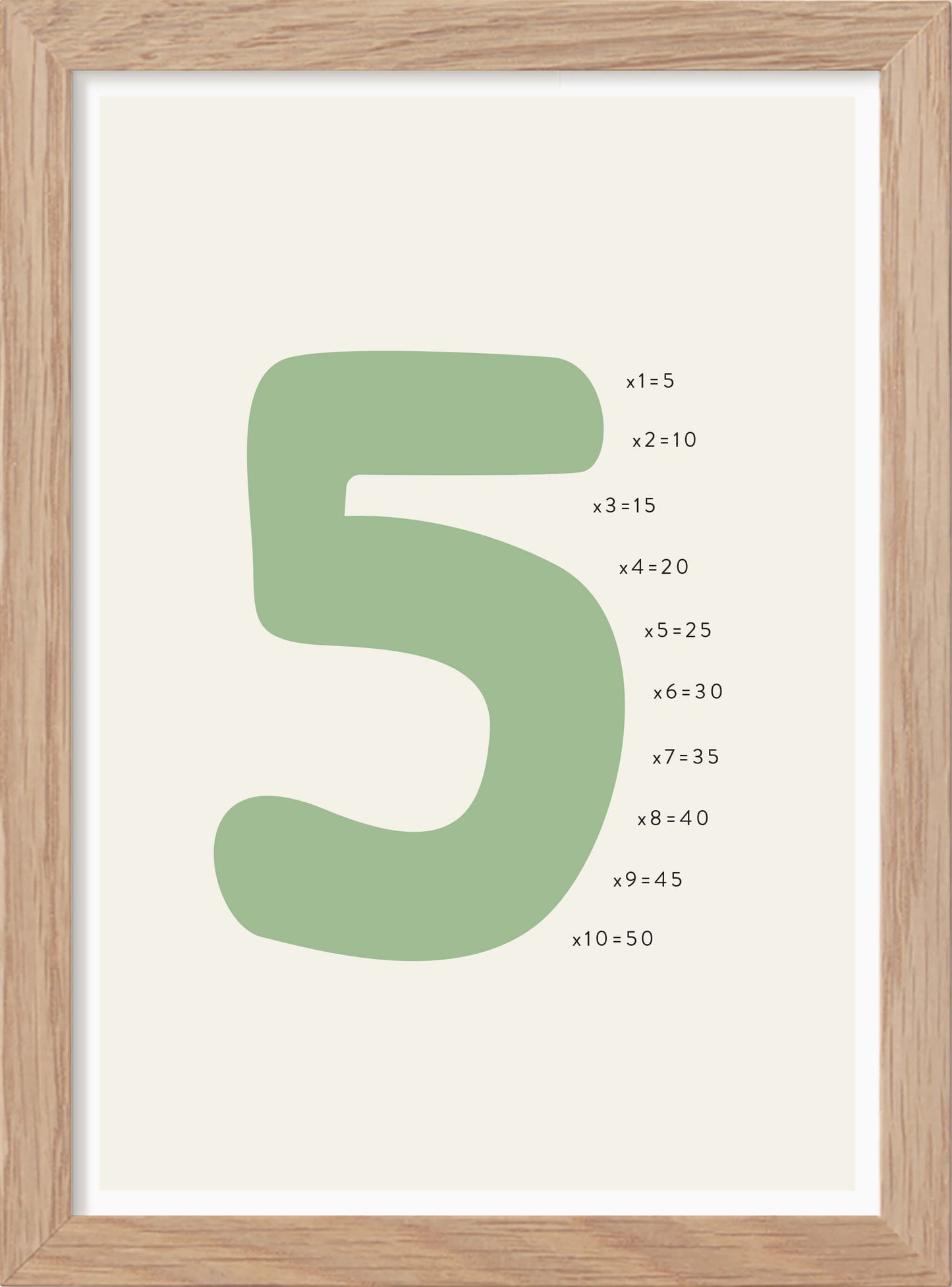 Siffran 5 - Mini print A5 - Kunskapstavlan