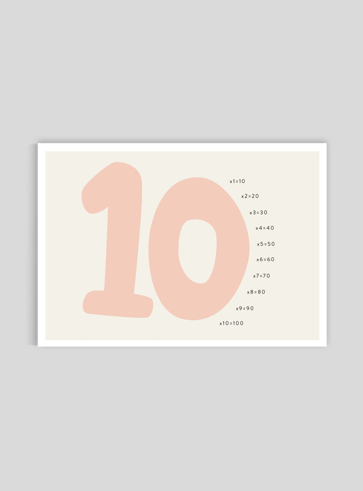 Siffran 10 - Mini print A5 - Kunskapstavlan