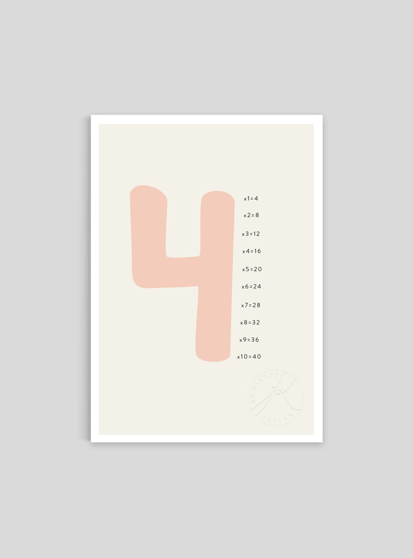 Siffran 4 - Mini print A5 - Kunskapstavlan