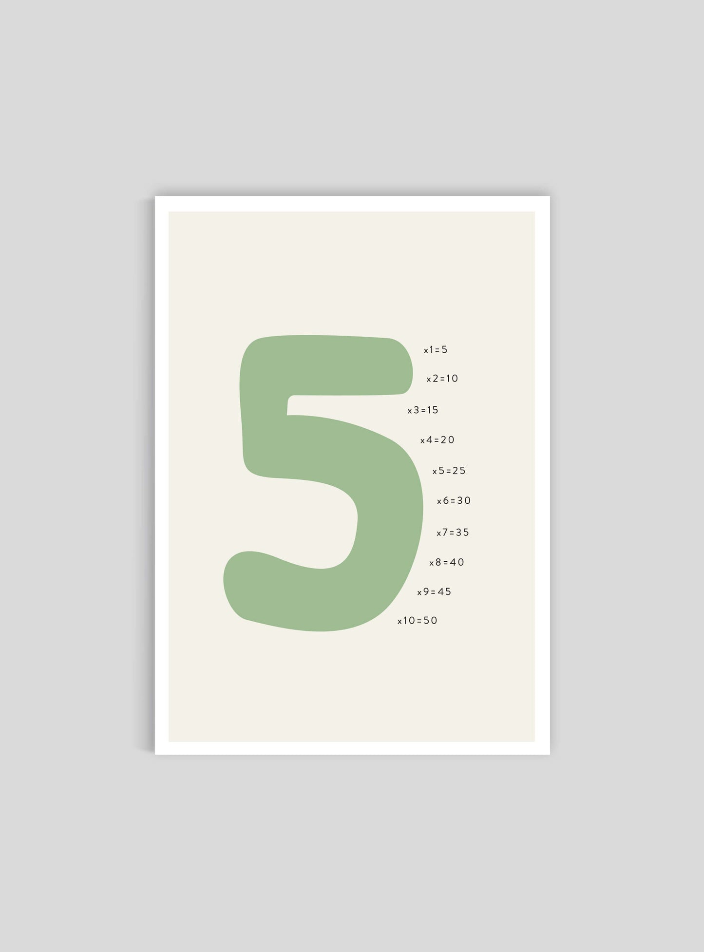 Siffran 5 - Mini print A5 - Kunskapstavlan