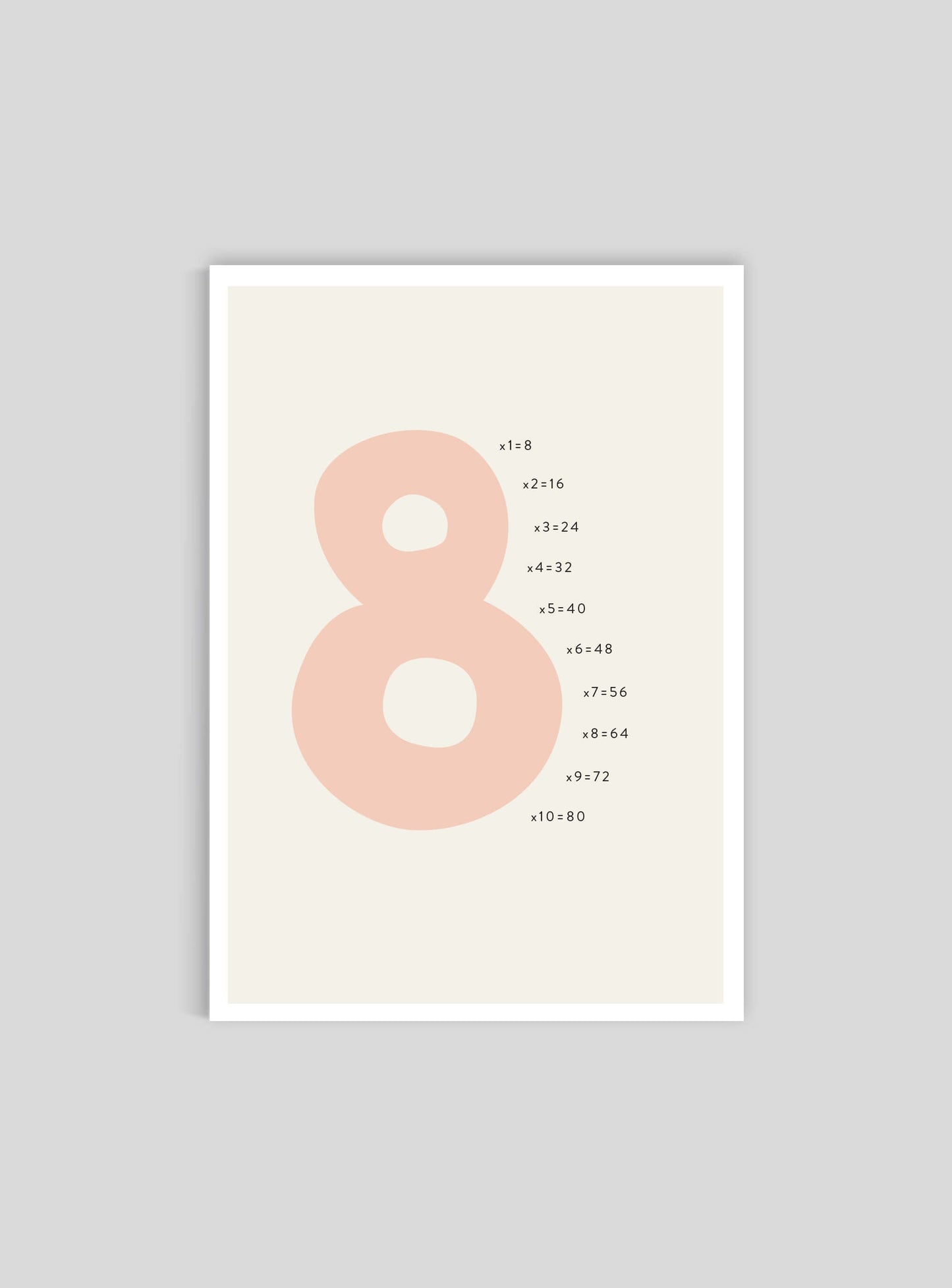 Siffran 8 - Mini print A5 - Kunskapstavlan