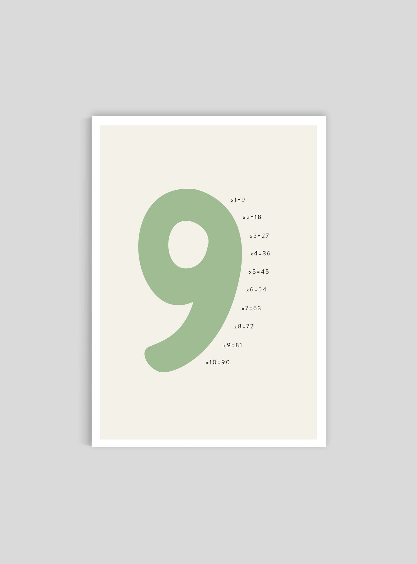 Siffran 9 - Mini print A5 - Kunskapstavlan