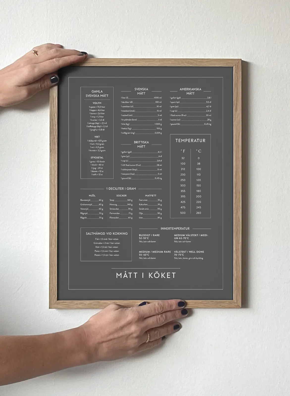 LIMITED EDITION Mått i köket - Soft Shades