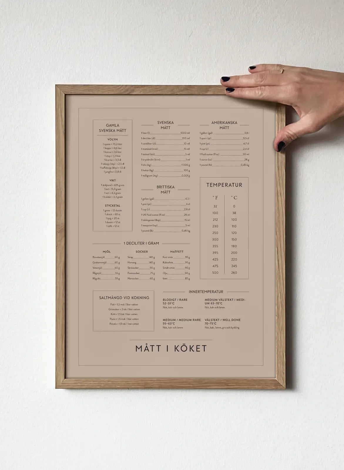 LIMITED EDITION Mått i köket - Soft Shades