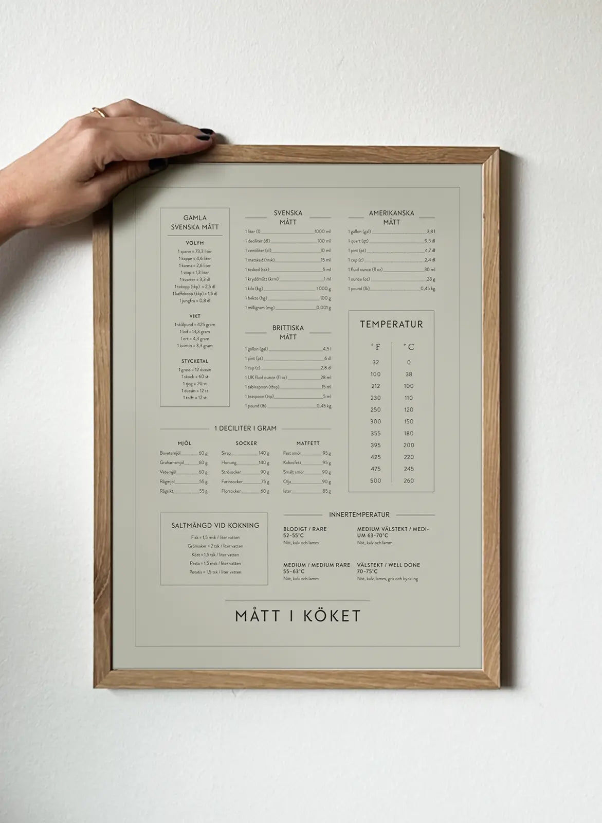 LIMITED EDITION Mått i köket - Soft Shades