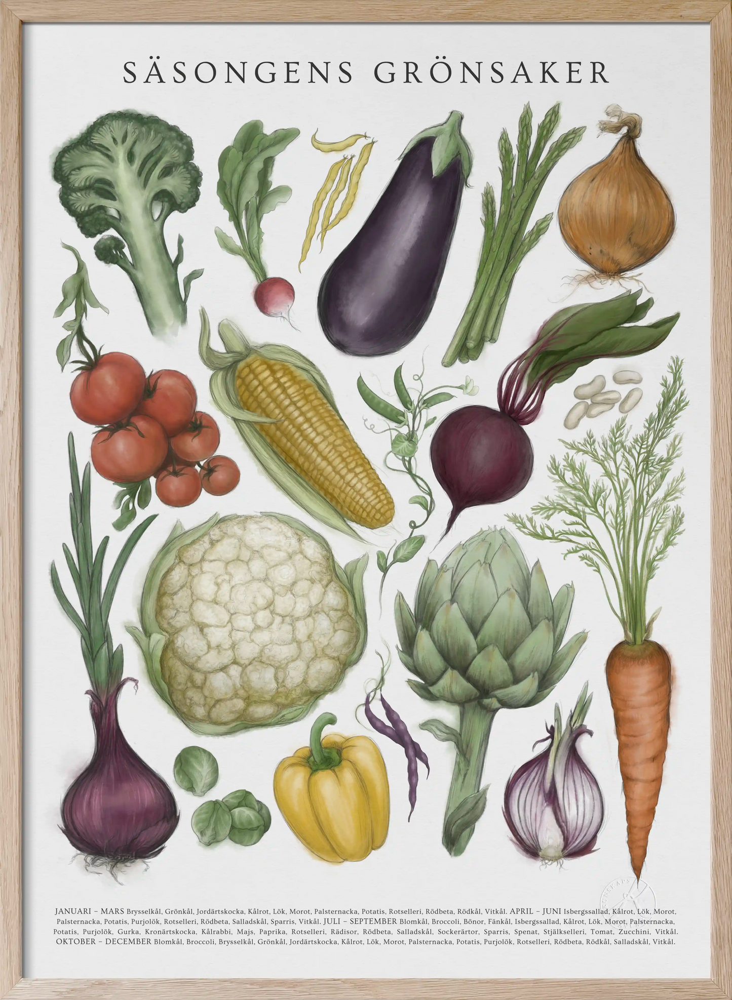 Säsongens grönsaker - New edition