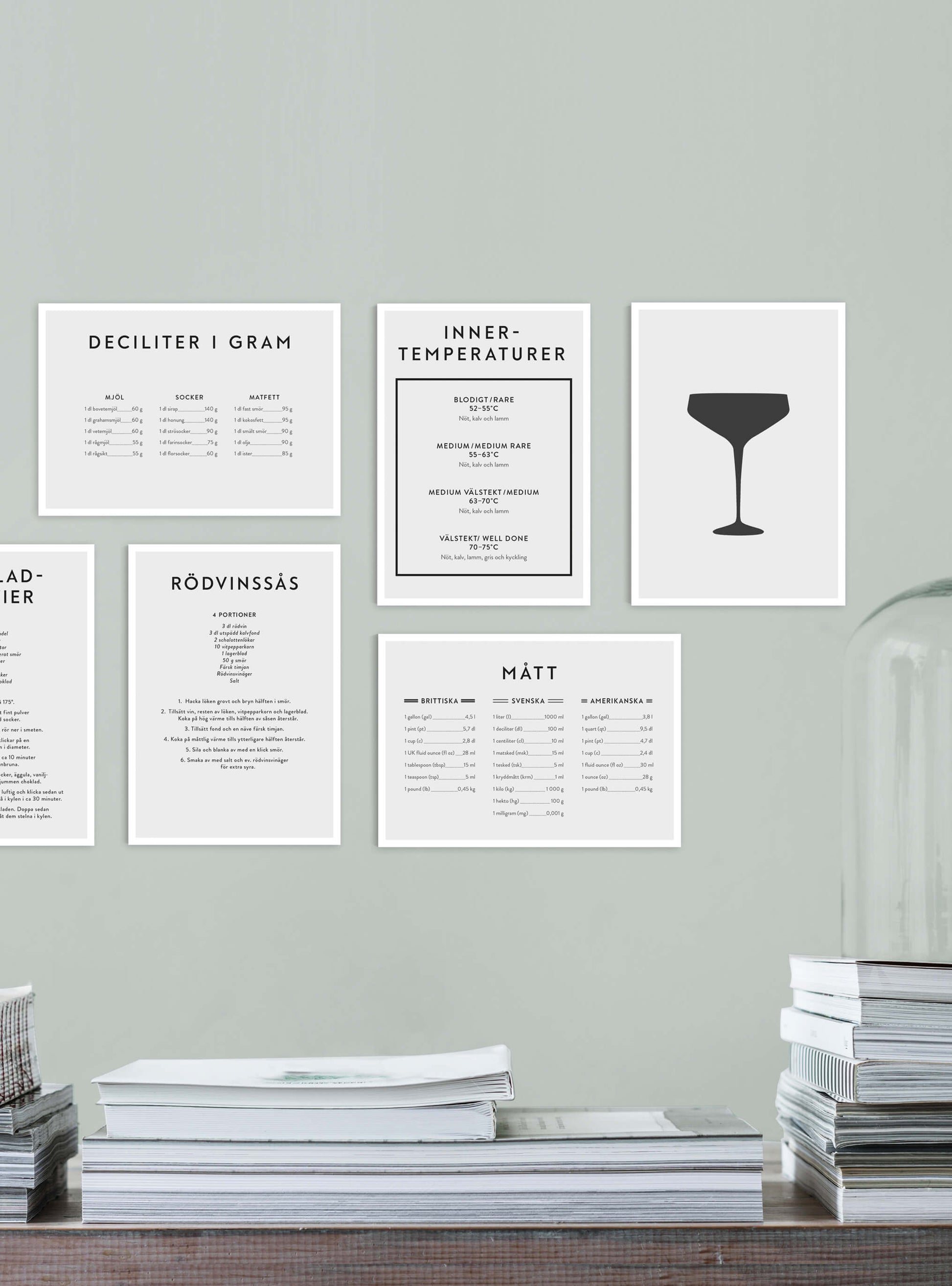 Champagnekupa - Mini print A5 - Kunskapstavlan
