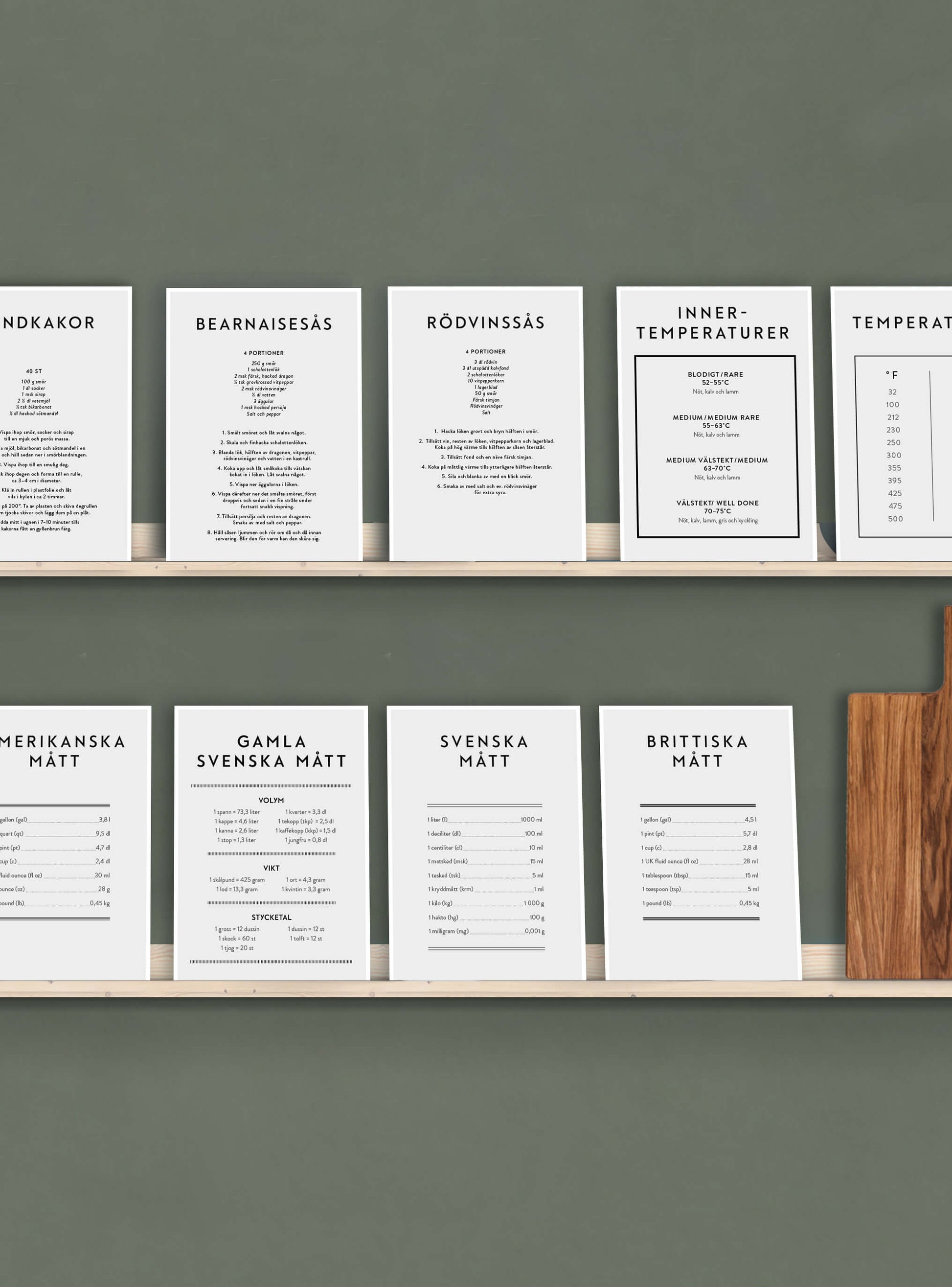 Bechamelsås - Mini print A5 - Kunskapstavlan