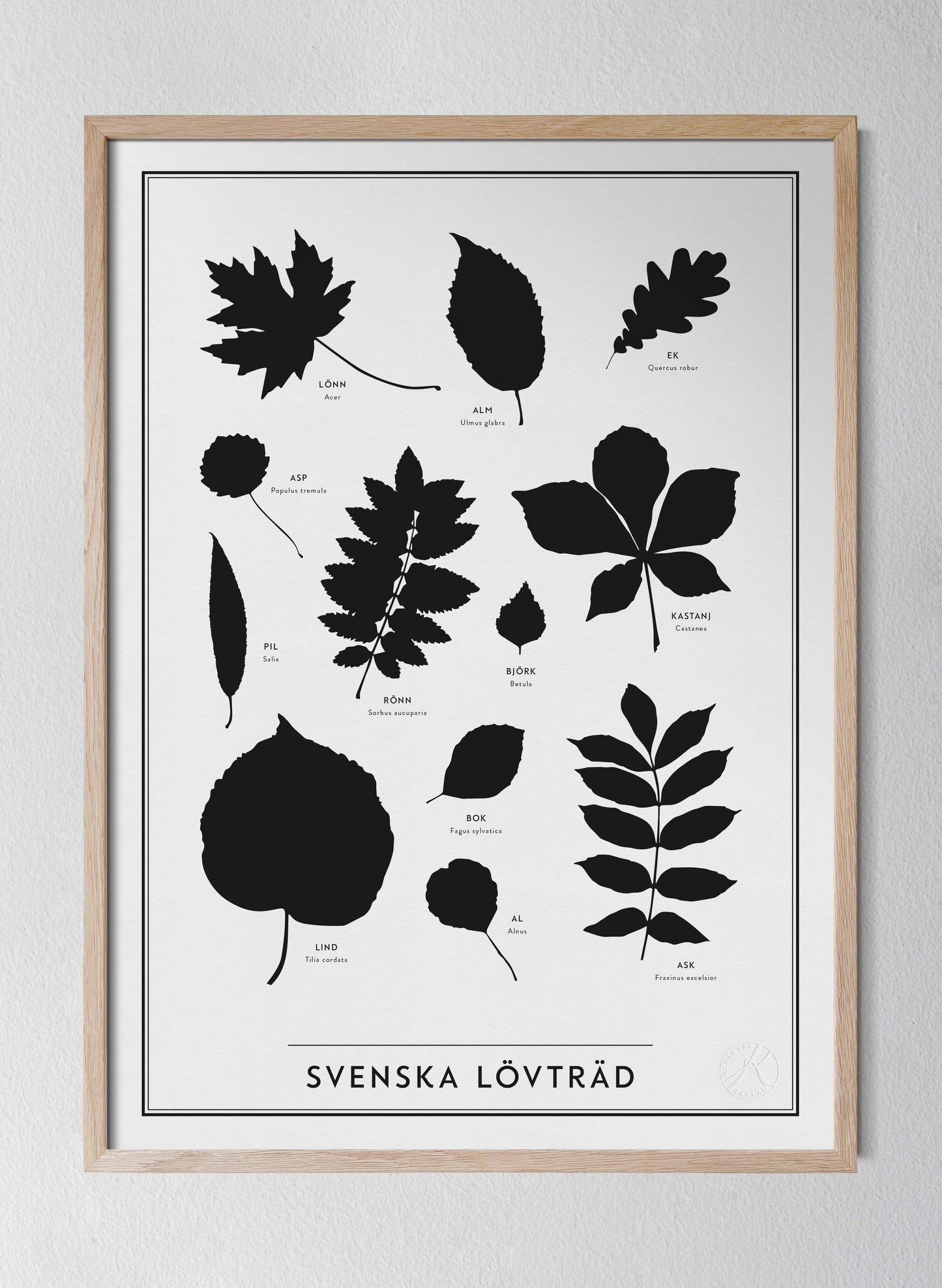 Svenska Lövträd