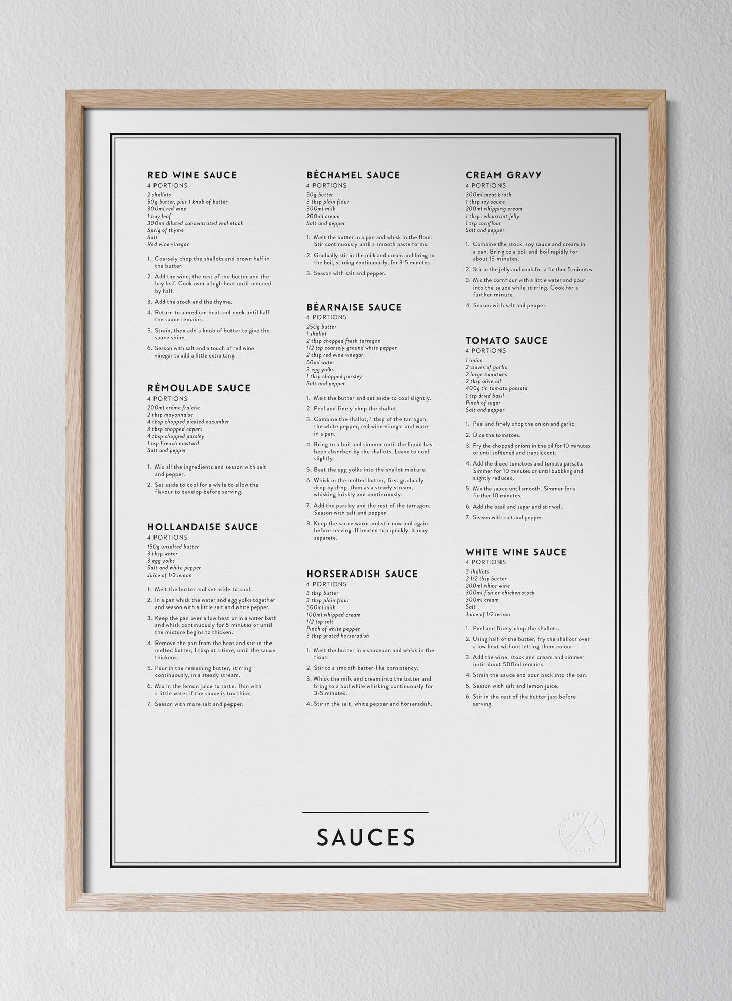 Sauces - på engelska