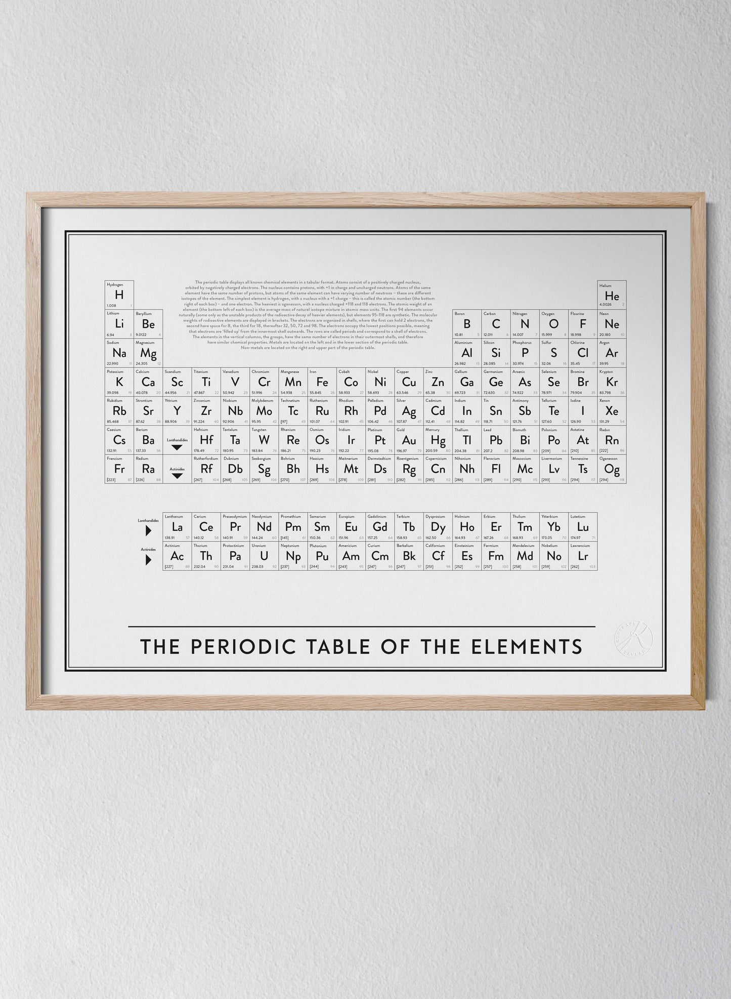 The periodic table of the elements