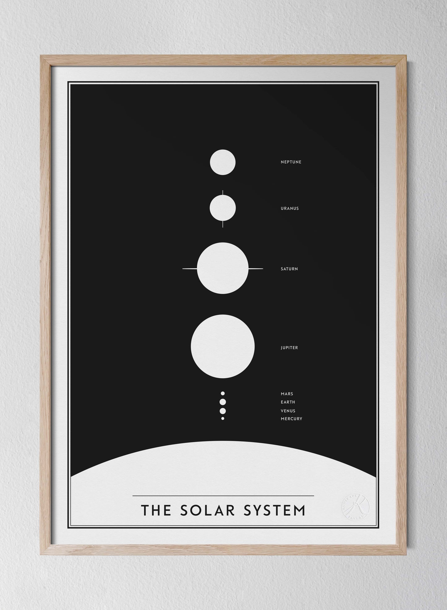The solar system - på engelska