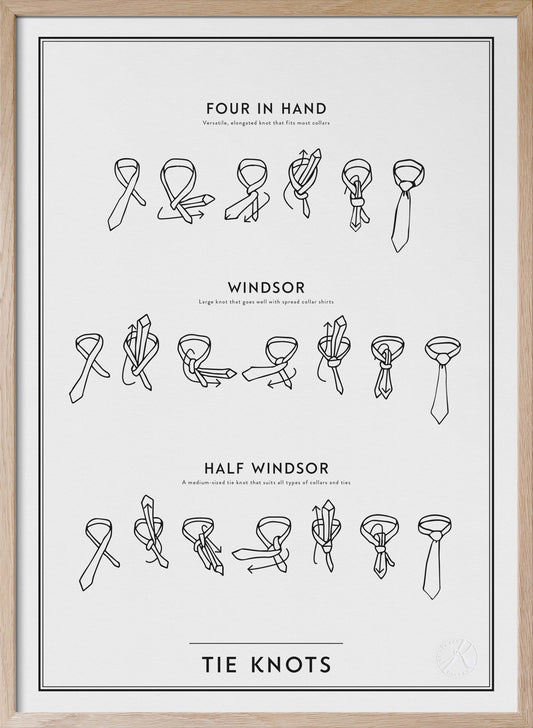 Tie knots - på engelska