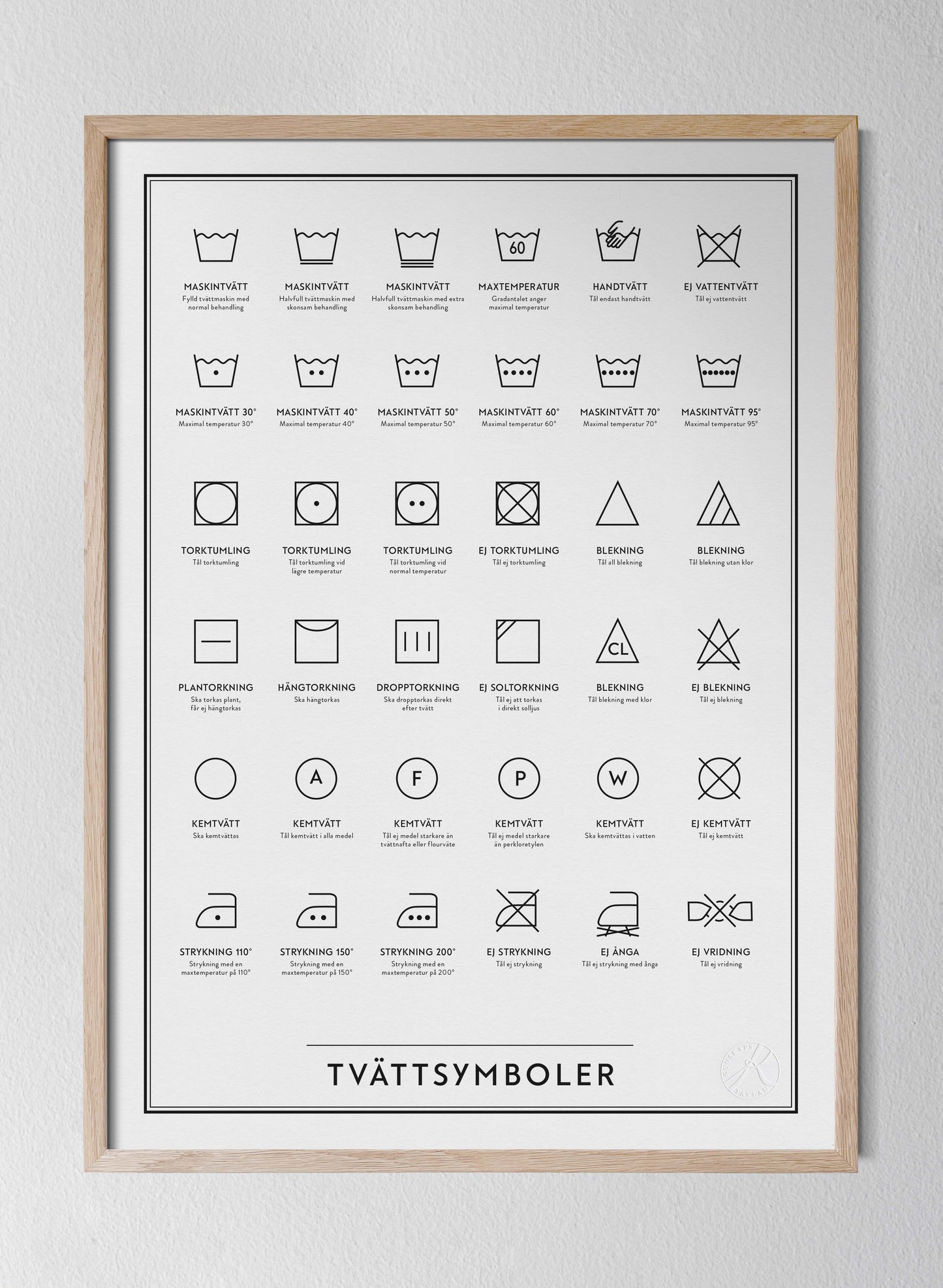 Tvättsymboler