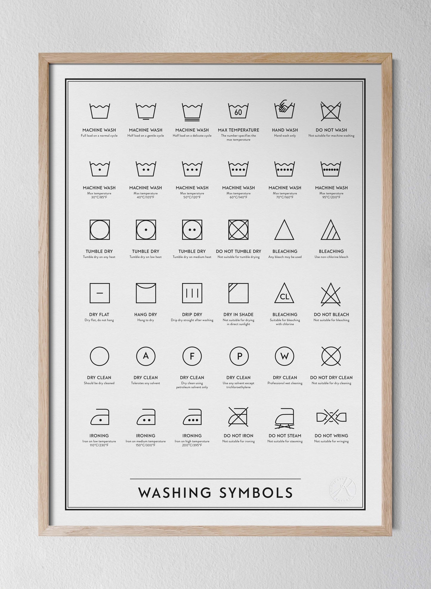 Washing symbols - på engelska