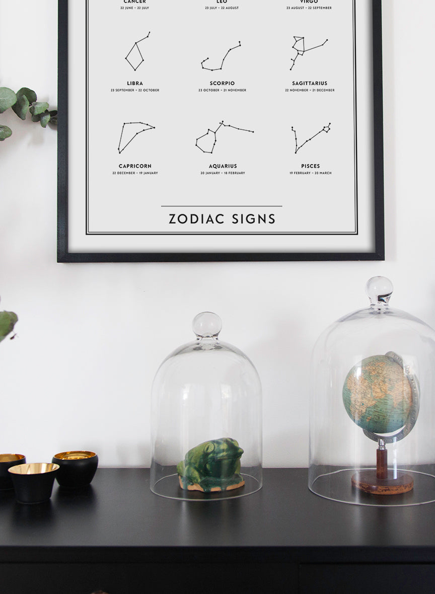 Zodiac signs - på engelska