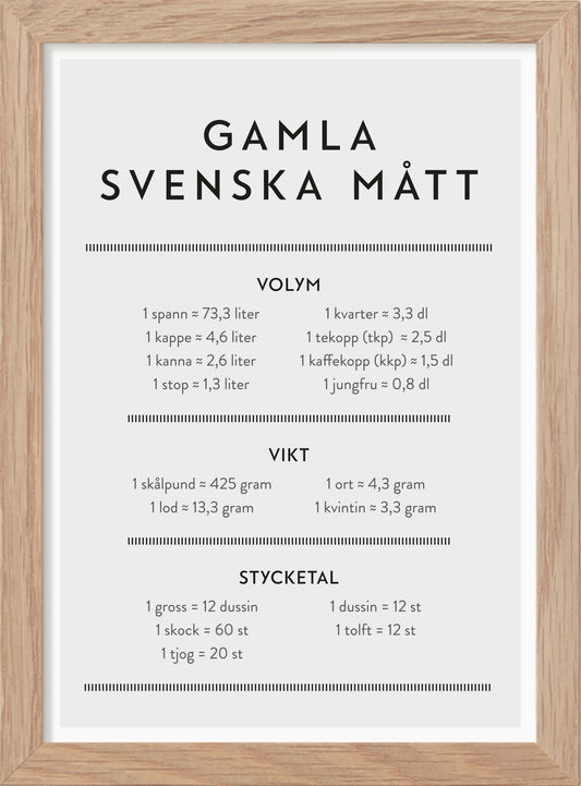 Gamla svenska mått - Mini print A5 - Kunskapstavlan