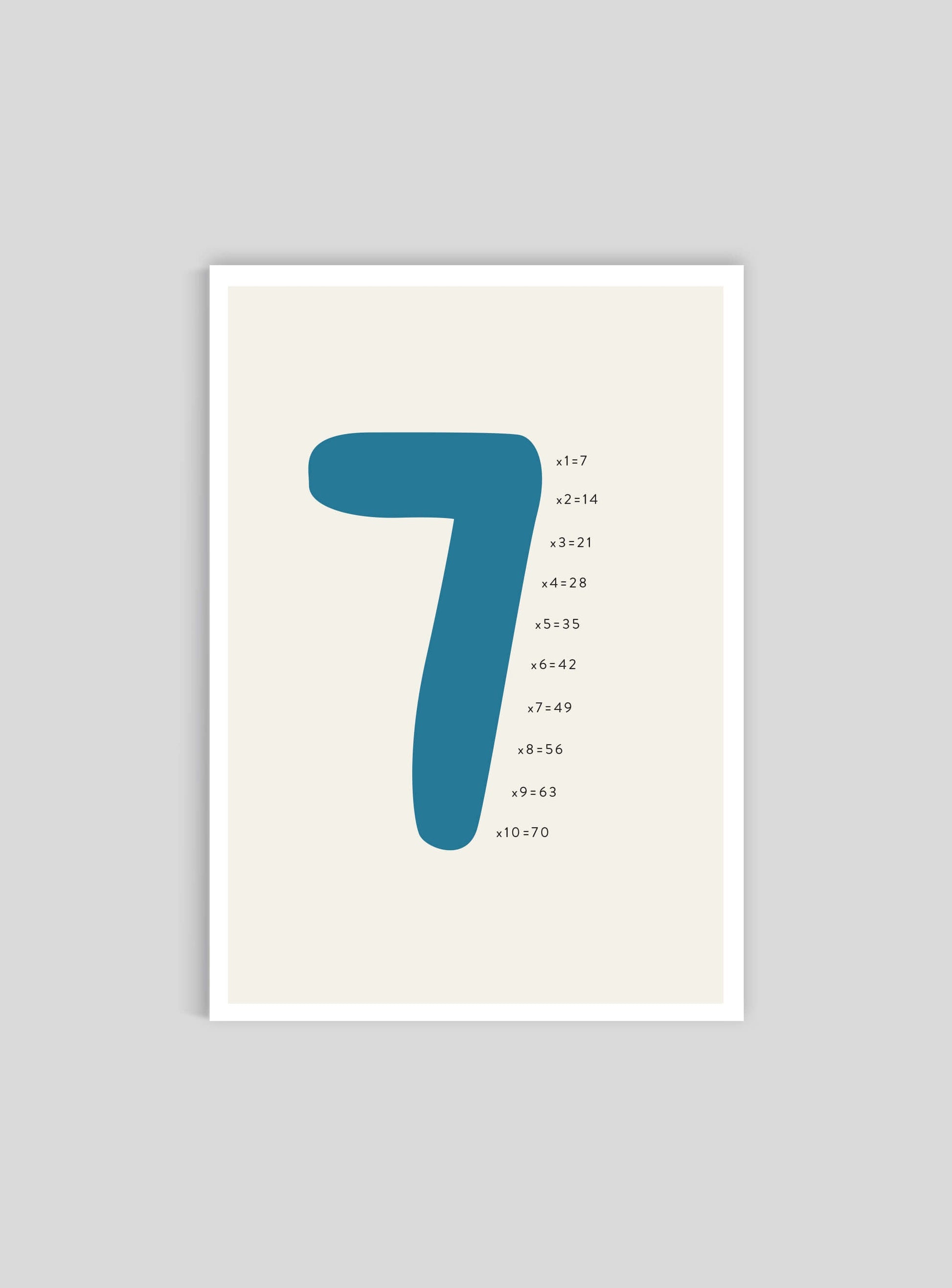 Siffran 7 - Mini print A5 - Kunskapstavlan