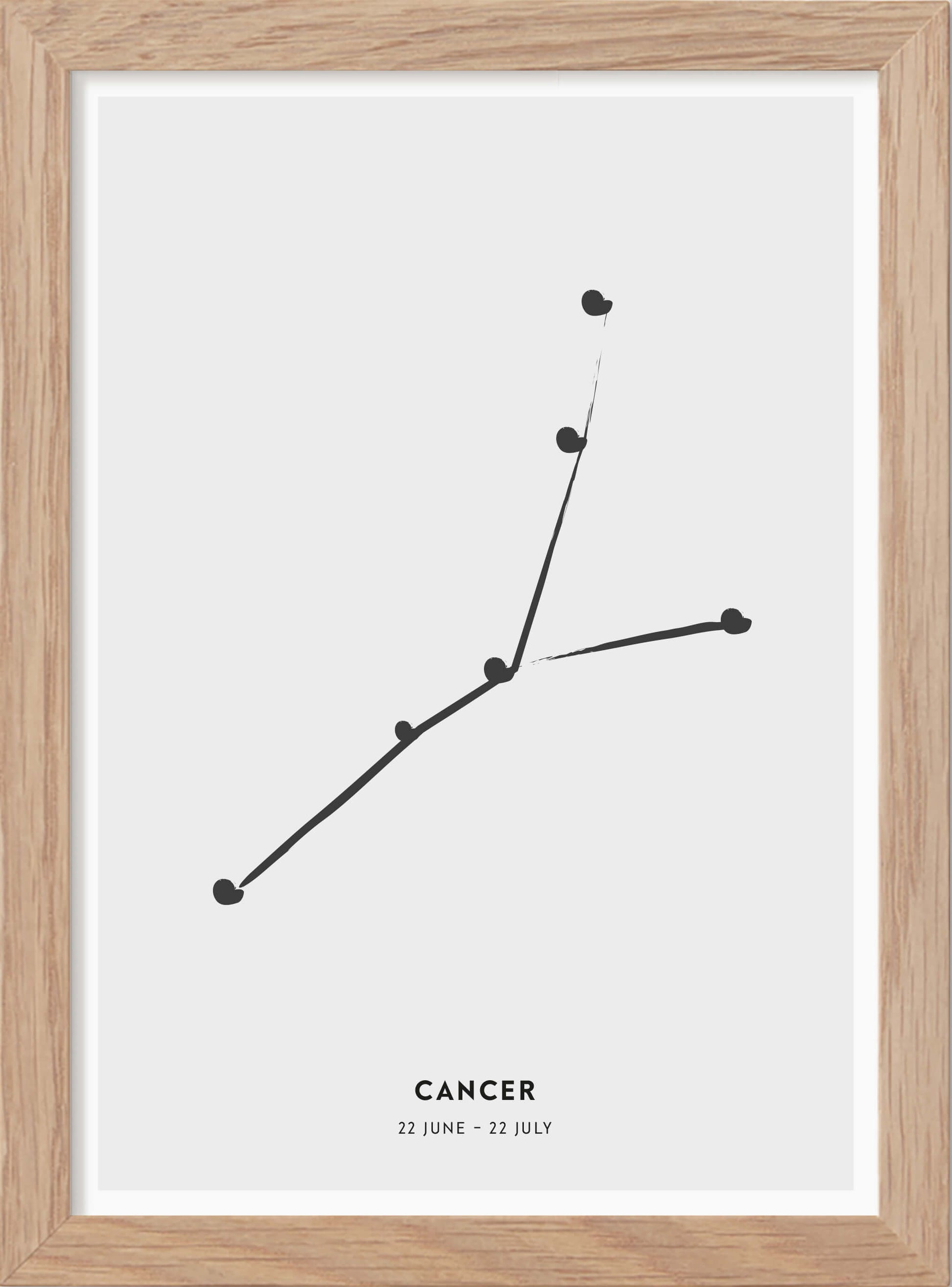 Zodiac sign Cancer - Kräftan - Mini print A5 - Kunskapstavlan