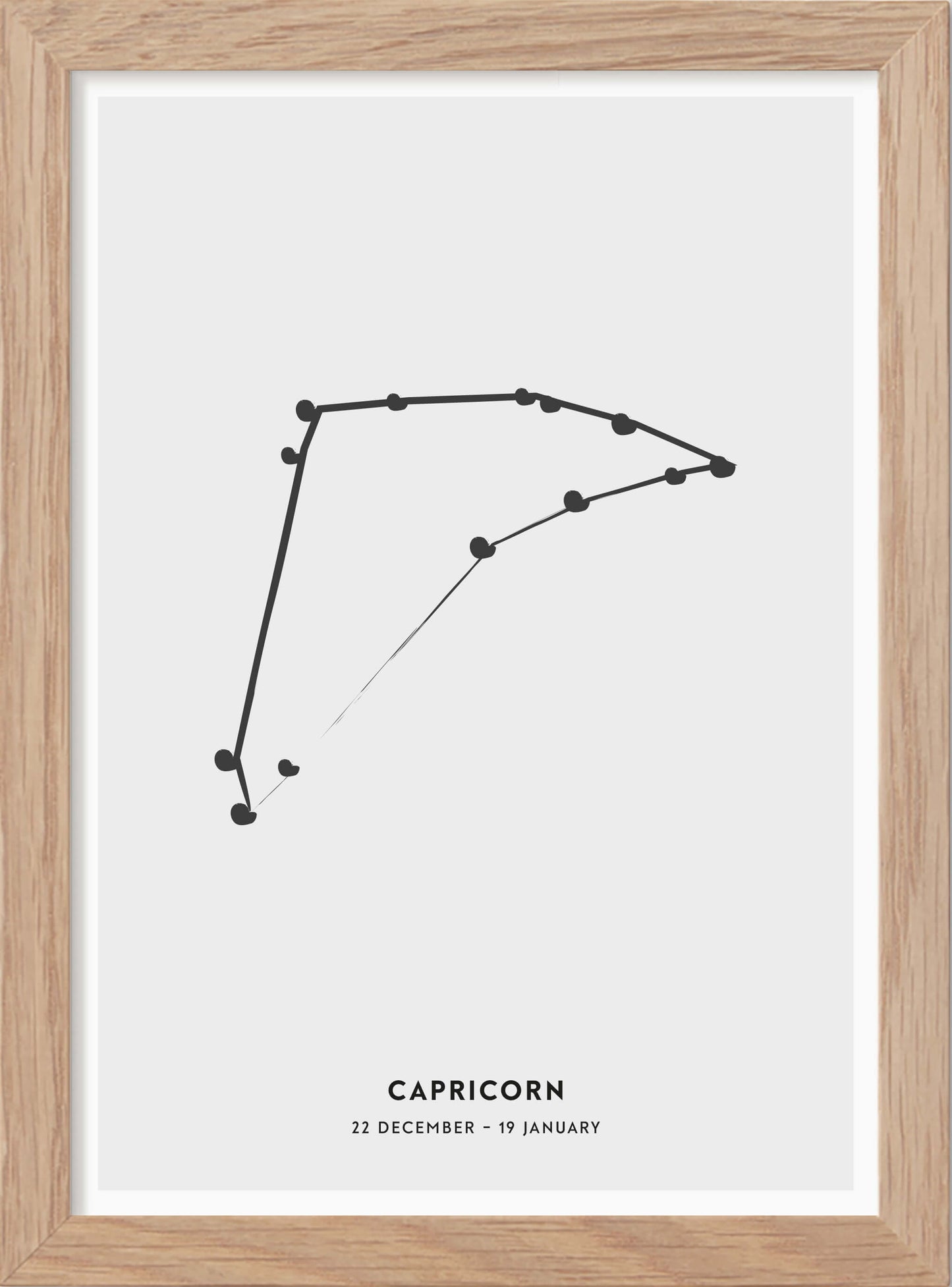 Zodiac sign Capricorn - Stenbocken - Mini print A5 - Kunskapstavlan