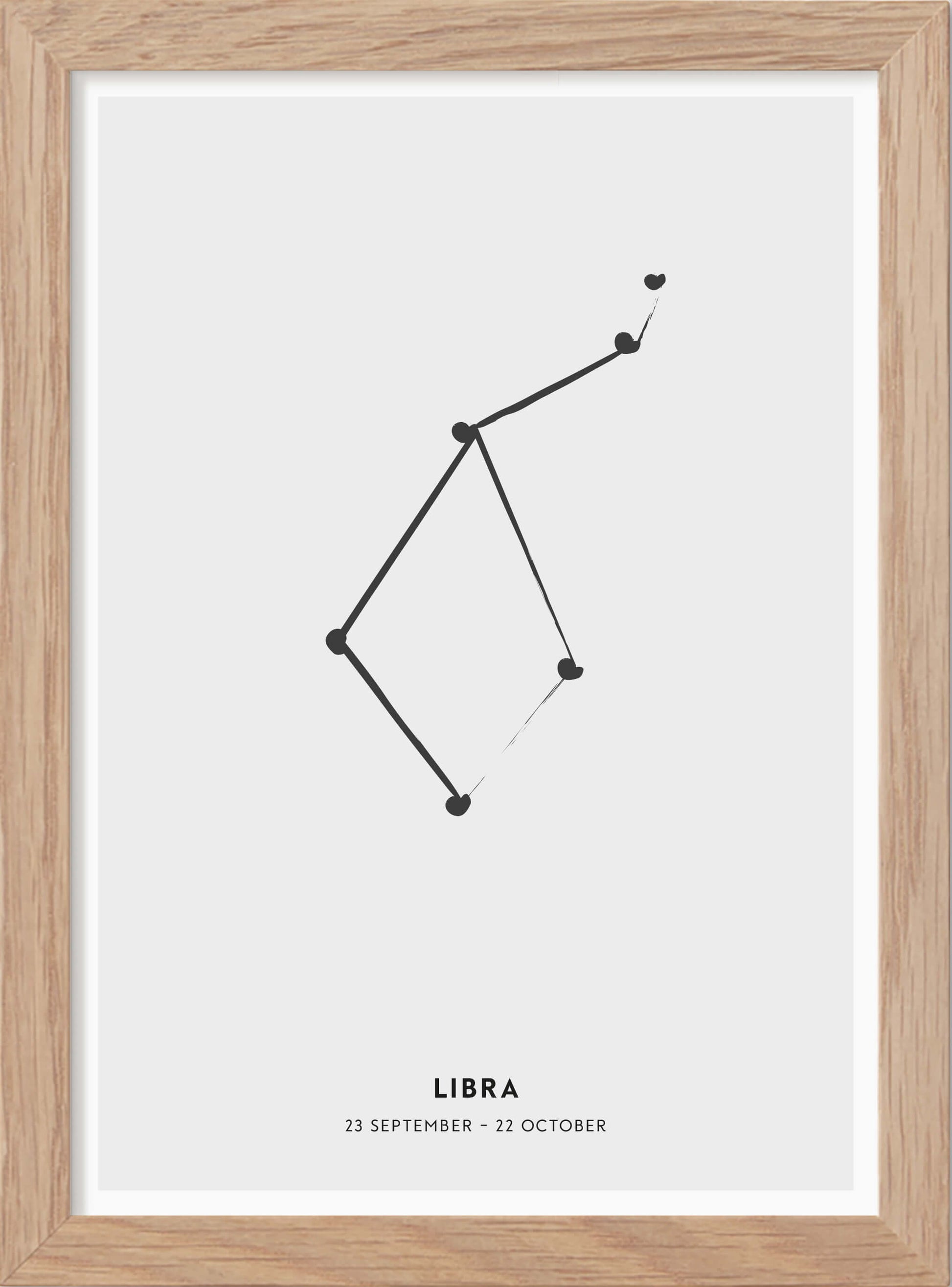 Zodiac sign Libra - Vågen - Mini print A5 - Kunskapstavlan