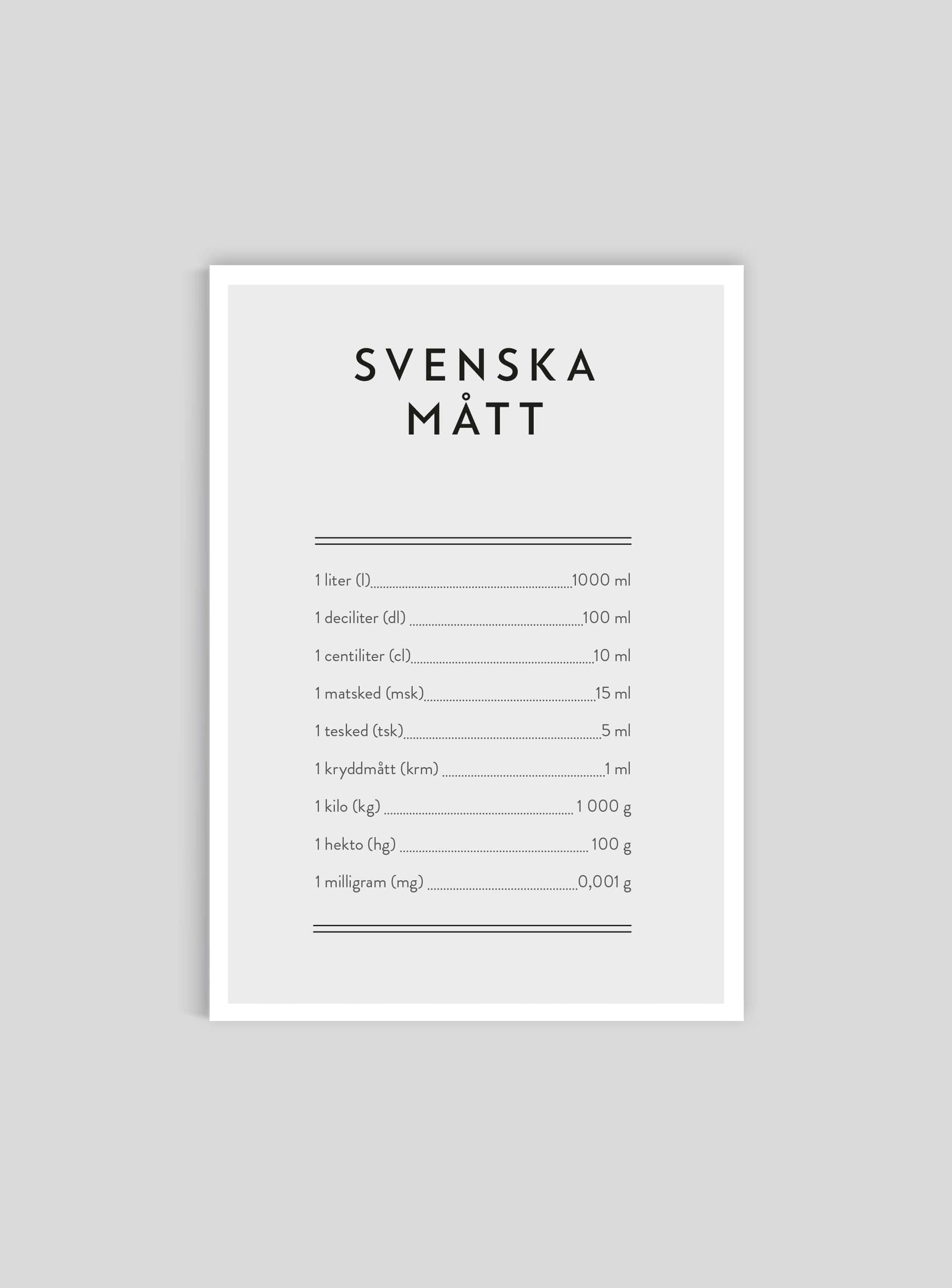 Svenska Mått - Mini print A5 - Kunskapstavlan