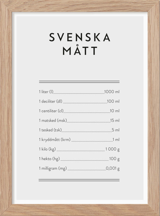 Svenska Mått - Mini print A5 - Kunskapstavlan